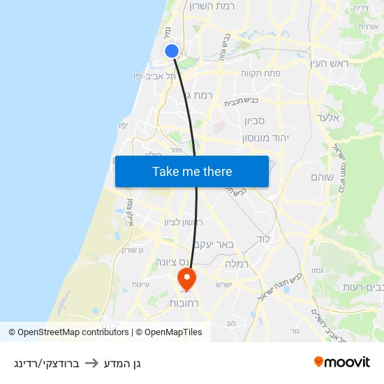 ברודצקי/רדינג to גן המדע map