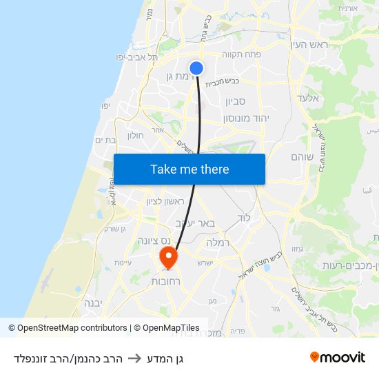 הרב כהנמן/הרב זוננפלד to גן המדע map