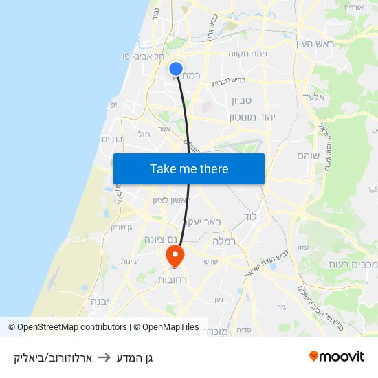 ארלוזורוב/ביאליק to גן המדע map