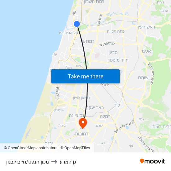 מכון הנפט/חיים לבנון to גן המדע map