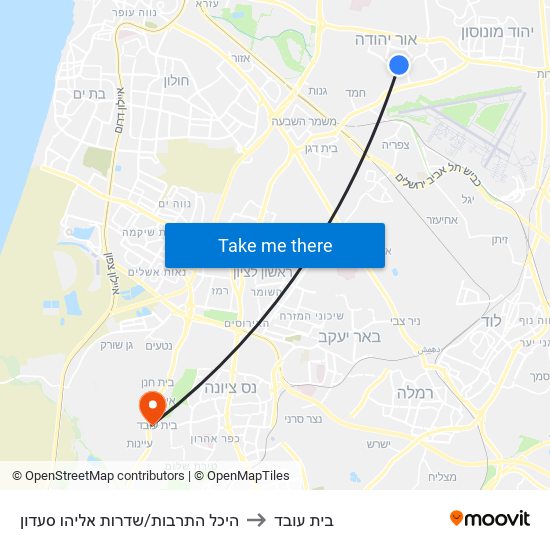 היכל התרבות/שדרות אליהו סעדון to בית עובד map