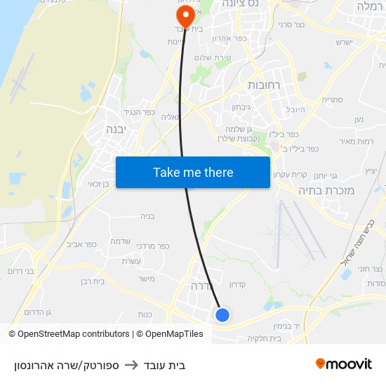 ספורטק/שרה אהרונסון to בית עובד map