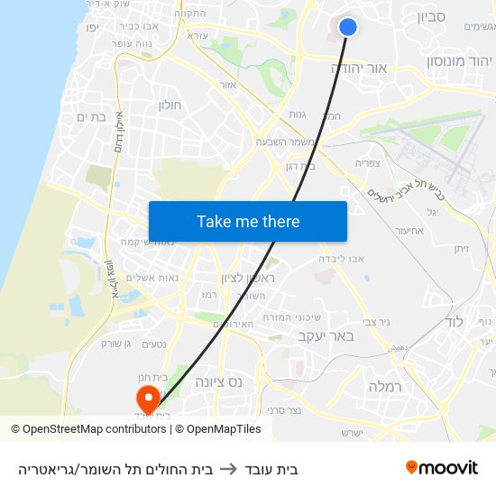 בית החולים תל השומר/גריאטריה to בית עובד map