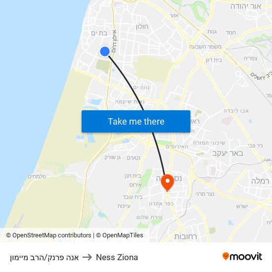אנה פרנק/הרב מיימון to Ness Ziona map