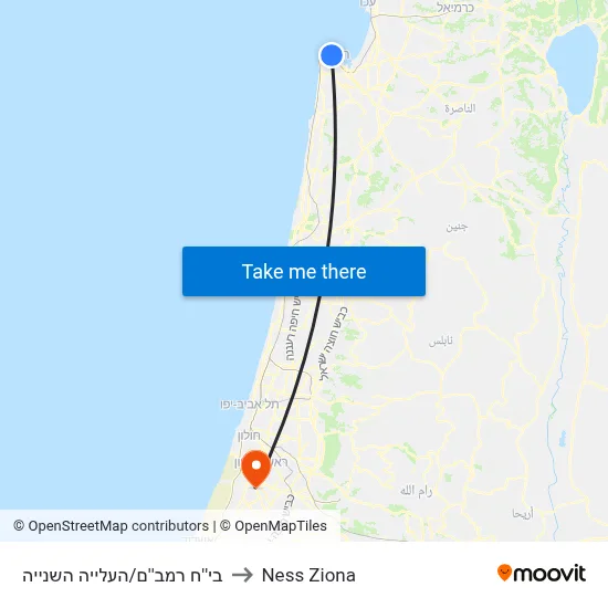 בי''ח רמב''ם/העלייה השנייה to Ness Ziona map