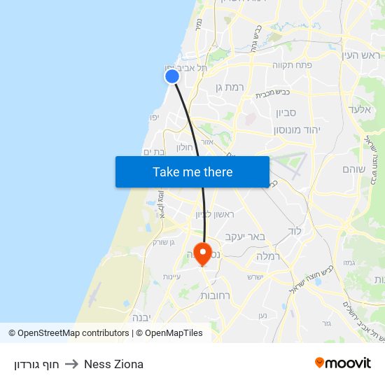 חוף גורדון to Ness Ziona map