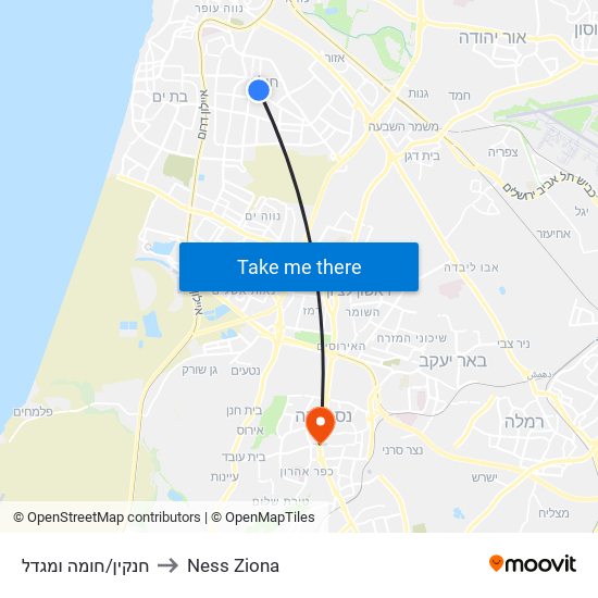 חנקין/חומה ומגדל to Ness Ziona map