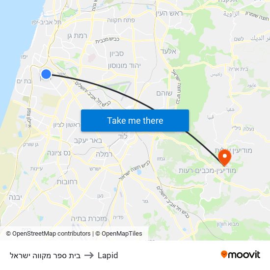 בית ספר מקווה ישראל to Lapid map