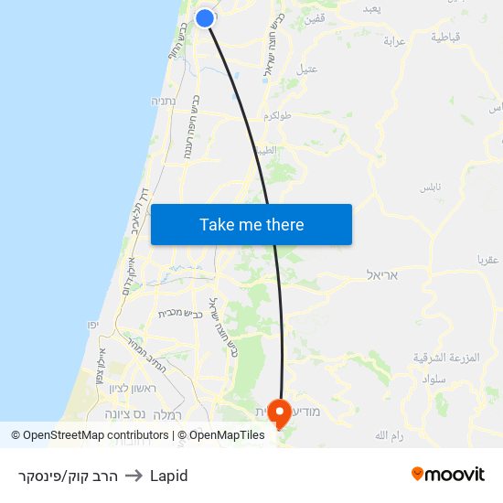 הרב קוק/פינסקר to Lapid map