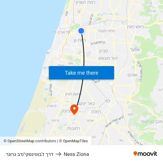 Jabotinsky Road/Dov Gruner to Ness Ziona map