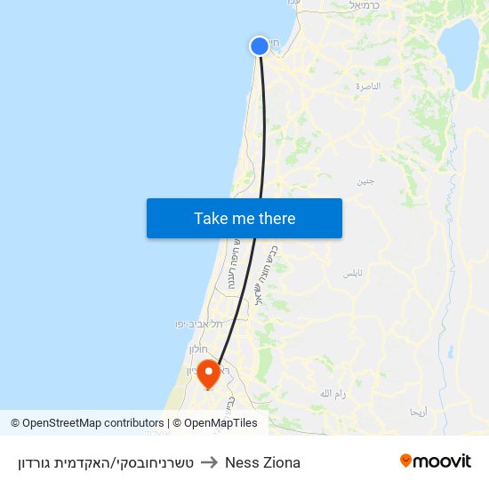 טשרניחובסקי/האקדמית גורדון to Ness Ziona map