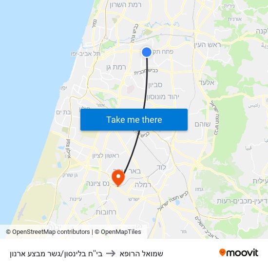 בי''ח בלינסון/גשר אבנת to שמואל הרופא map