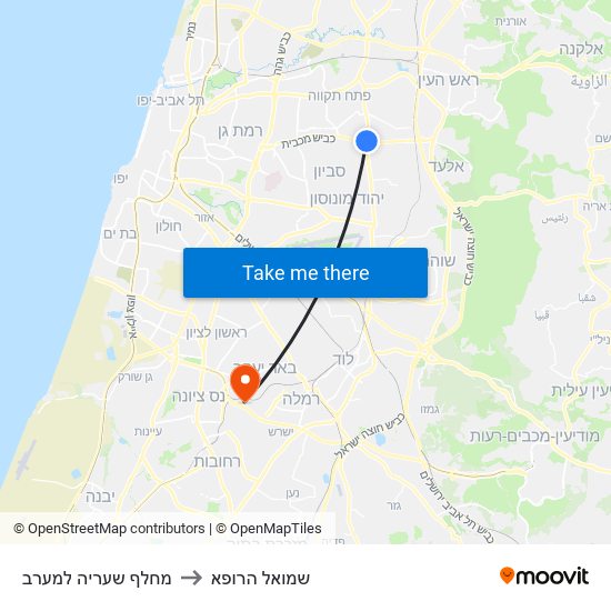 מחלף שעריה למערב to שמואל הרופא map