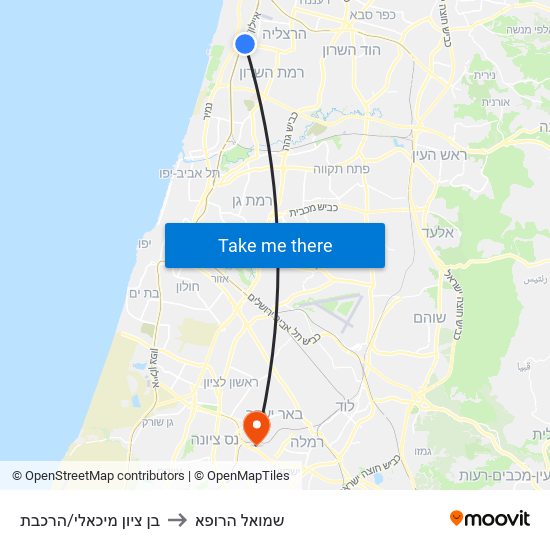 בן ציון מיכאלי/הרכבת to שמואל הרופא map