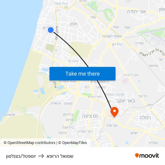 יוספטל/כצנלסון to שמואל הרופא map