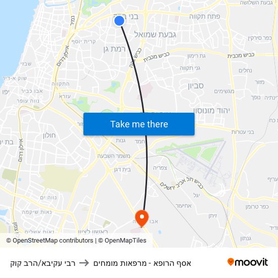 רבי עקיבא/הרב קוק to אסף הרופא - מרפאות מומחים map