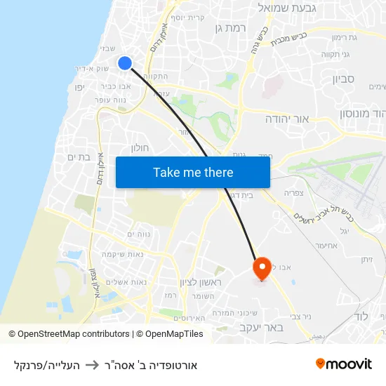 העלייה/פרנקל to אורטופדיה ב' אסה"ר map