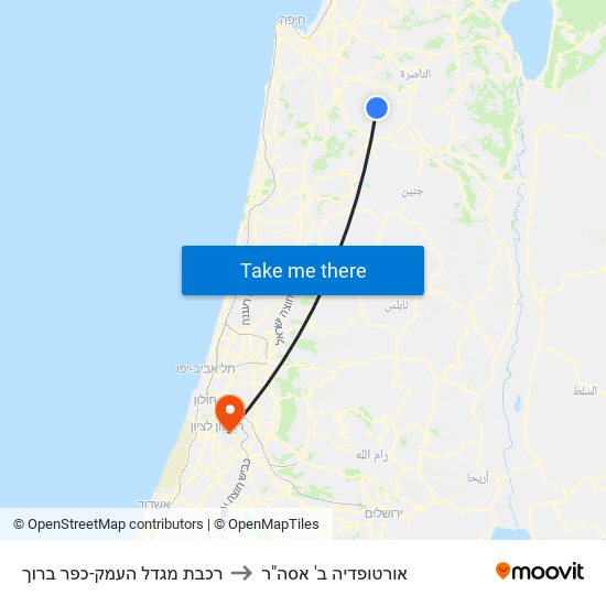 רכבת מגדל העמק-כפר ברוך to אורטופדיה ב' אסה"ר map