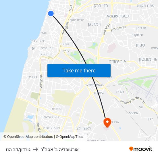 גורדון/דב הוז to אורטופדיה ב' אסה"ר map