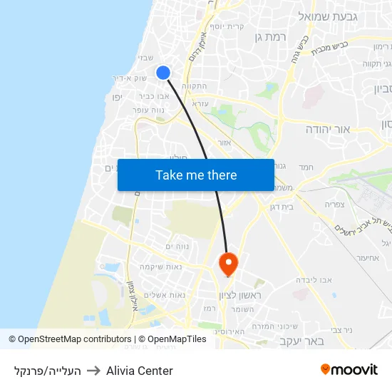 העלייה/פרנקל to Alivia Center map