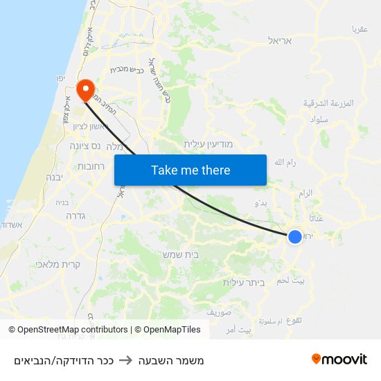 ככר הדוידקה/הנביאים to משמר השבעה map