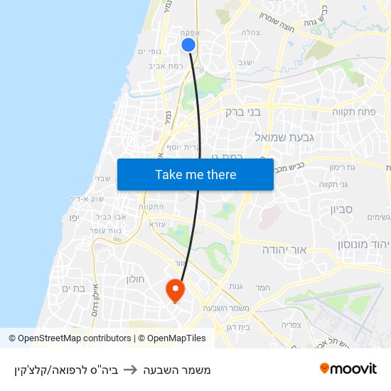 ביה''ס לרפואה/קלצ'קין to משמר השבעה map