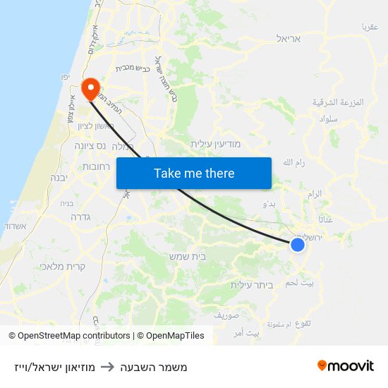 מוזיאון ישראל/וייז to משמר השבעה map