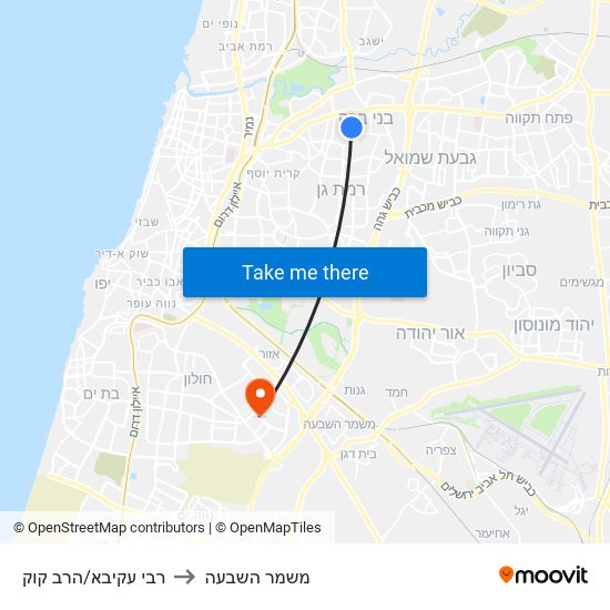 רבי עקיבא/הרב קוק to משמר השבעה map