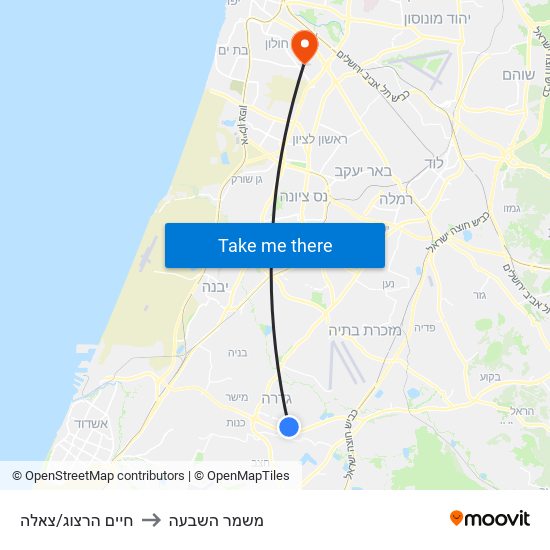 חיים הרצוג/צאלה to משמר השבעה map