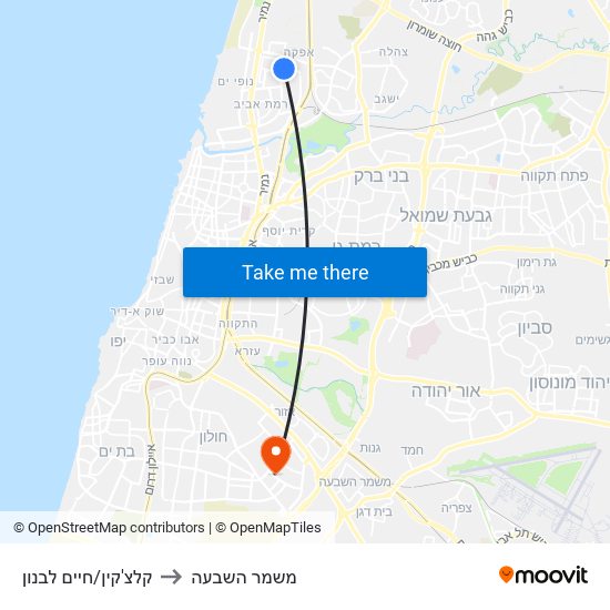 קלצ'קין/חיים לבנון to משמר השבעה map