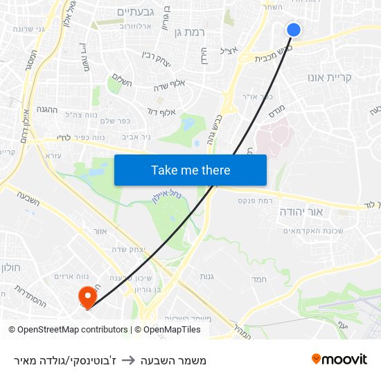 ז'בוטינסקי/גולדה מאיר to משמר השבעה map