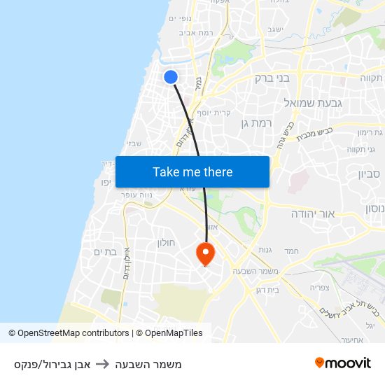 אבן גבירול/פנקס to משמר השבעה map