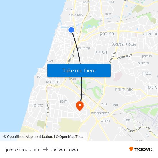 יהודה המכבי/ויצמן to משמר השבעה map