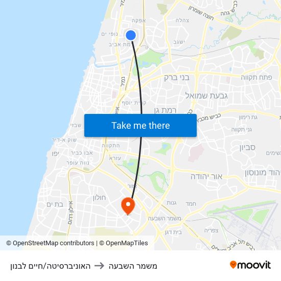 האוניברסיטה/חיים לבנון to משמר השבעה map