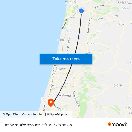 בית ספר אלונים/הבנים to משמר השבעה map