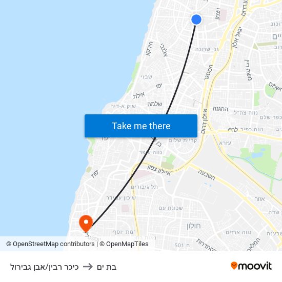 כיכר רבין/אבן גבירול to בת ים map