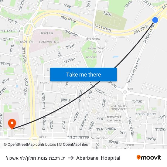 ת. רכבת צומת חולון/לוי אשכול to Abarbanel Hospital map