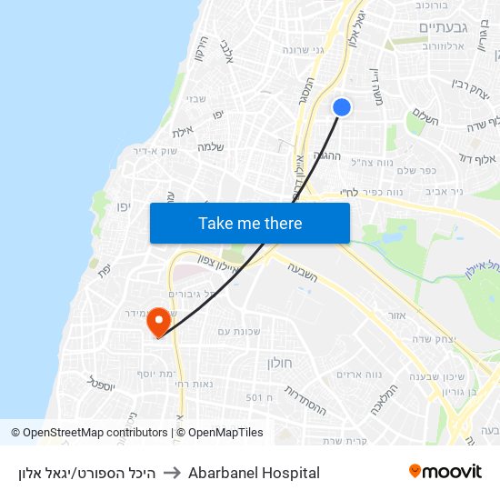 היכל הספורט/יגאל אלון to Abarbanel Hospital map
