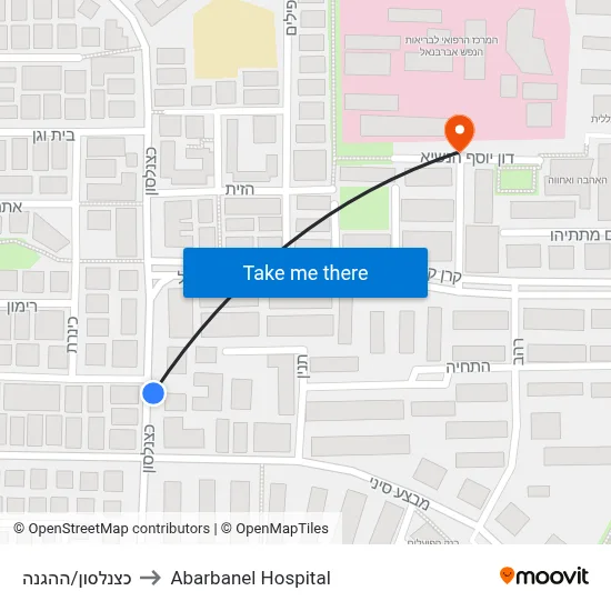 כצנלסון/ההגנה to Abarbanel Hospital map