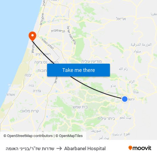 שדרות שז''ר/בנייני האומה to Abarbanel Hospital map
