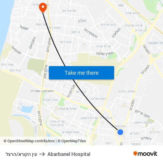 עין הקורא/הרצל to Abarbanel Hospital map