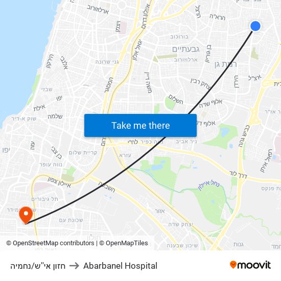 חזון אי''ש/נחמיה to Abarbanel Hospital map