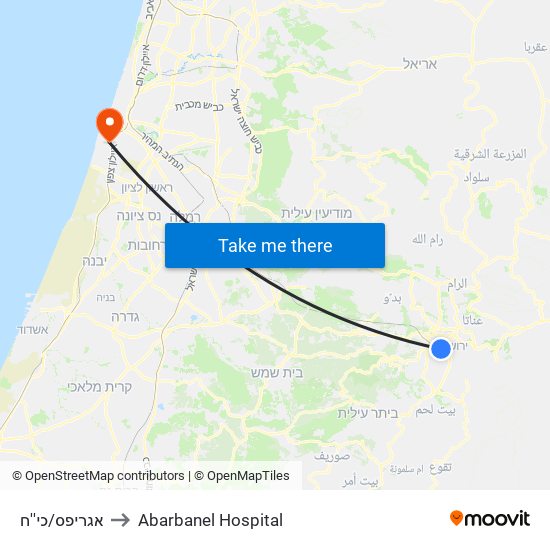 אגריפס/כי''ח to Abarbanel Hospital map