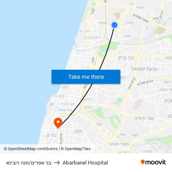 בני אפרים/חנה רובינא to Abarbanel Hospital map