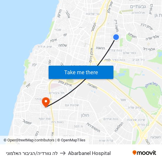 לה גוורדיה/הגיבור האלמוני to Abarbanel Hospital map