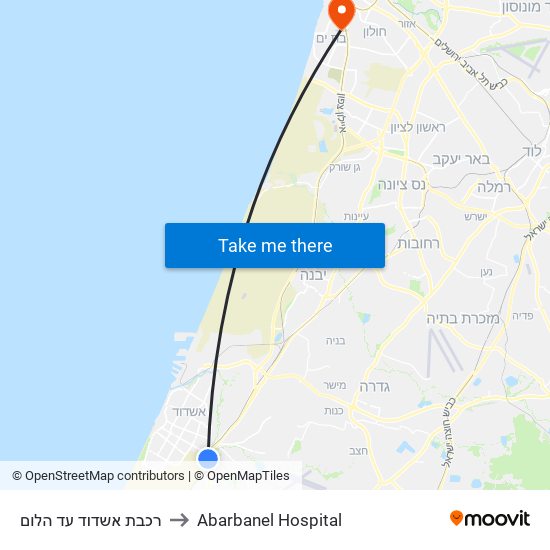 רכבת אשדוד עד הלום to Abarbanel Hospital map