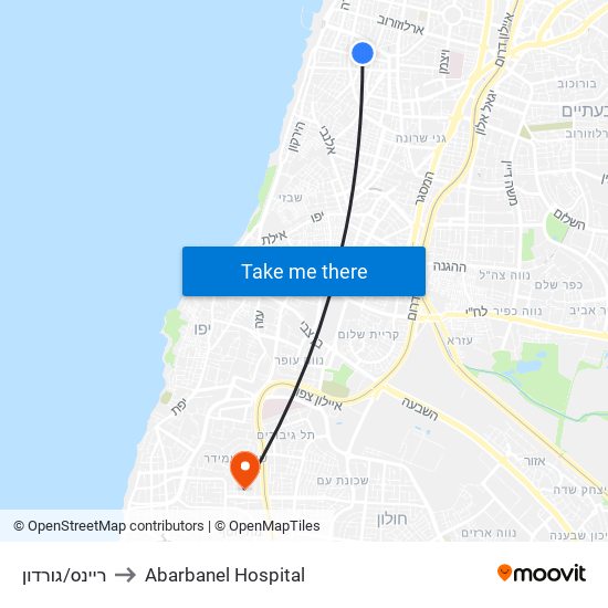 ריינס/גורדון to Abarbanel Hospital map