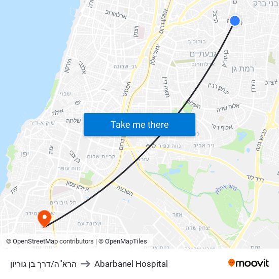 הרא''ה/דרך בן גוריון to Abarbanel Hospital map