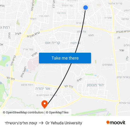 קופת חולים/רוטשילד to Or Yehuda University map