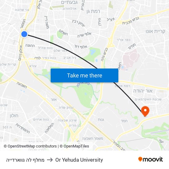 מחלף לה גווארדייה to Or Yehuda University map
